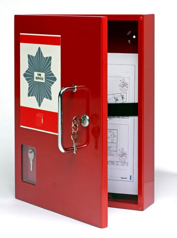 Gerda Emergency Plans Boxes